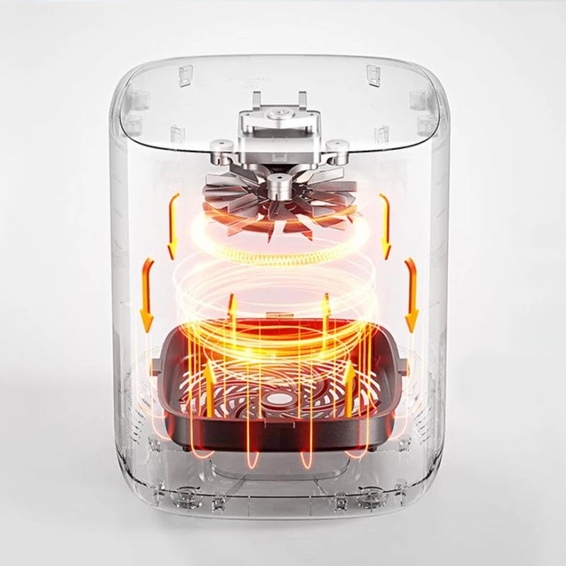 Fritadeira XIAOMI MIJIA Air Fryer 4.5L